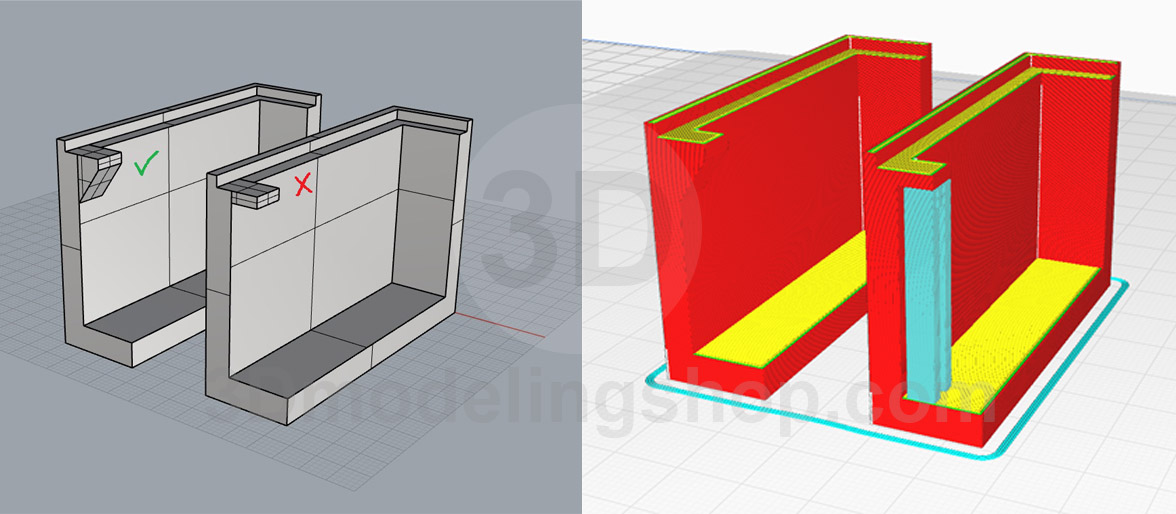 support in 3d printing